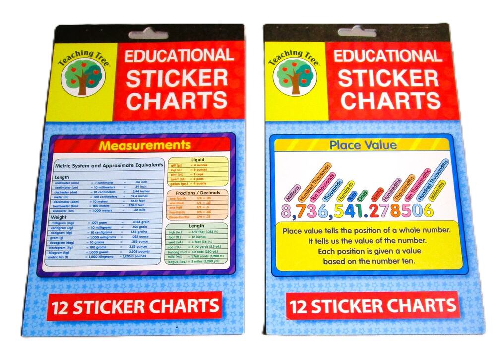 Teaching Tree Educational Stickers 12 Measurement & Place Value Sets Homeschool